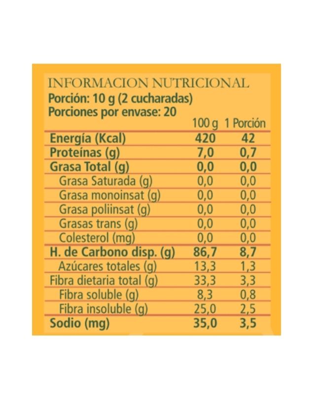Lúcuma Orgánica en Polvo 200 grs - Aquasolar