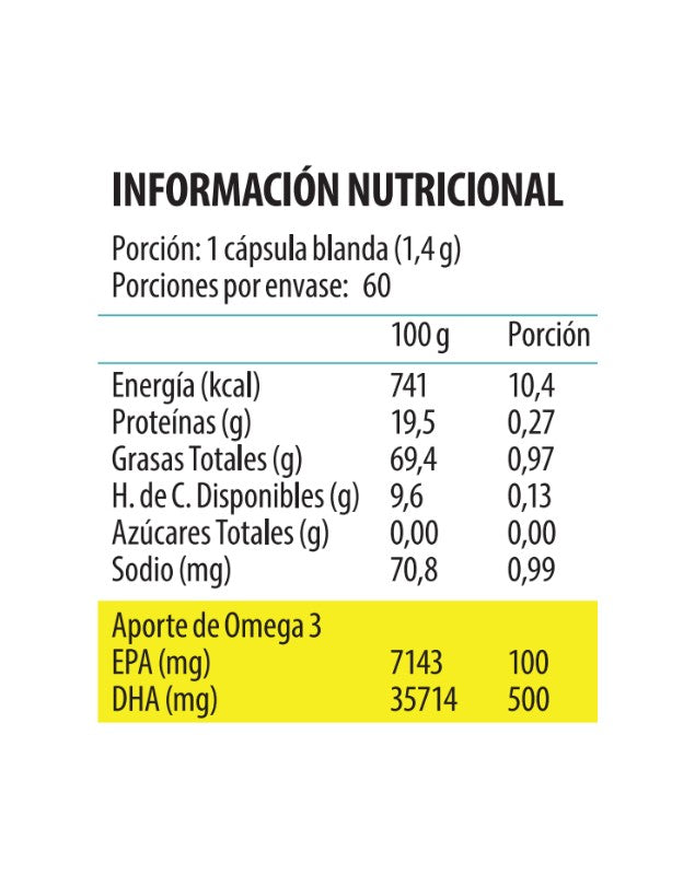 Omega 3 Up Tg Dha 600