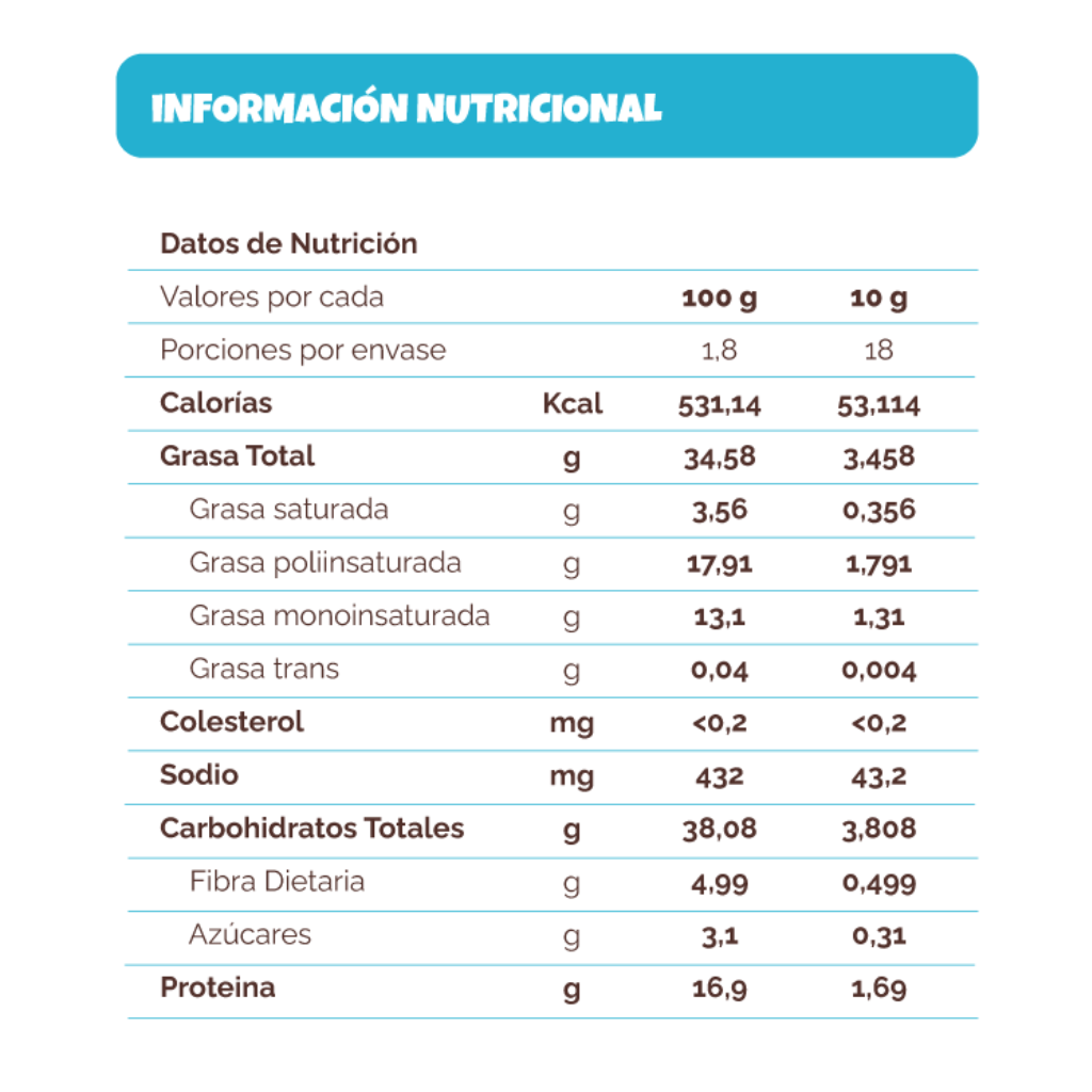 Ramitas Garbanzo Wania - 180g