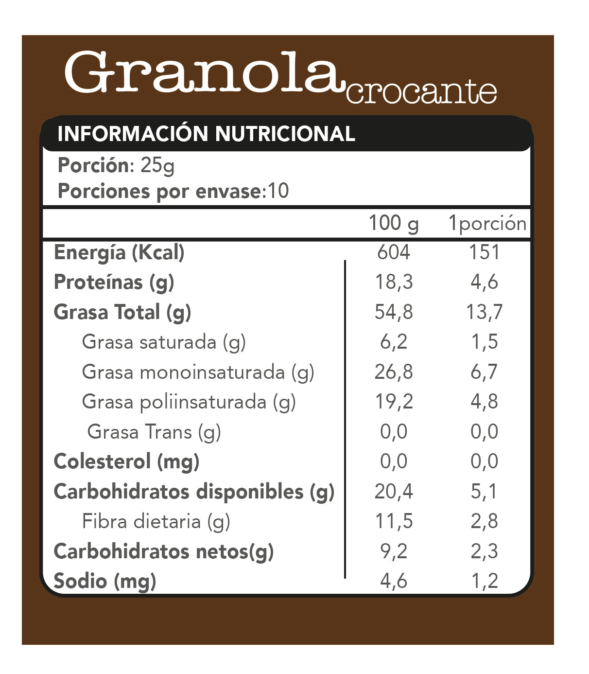 Granola Crocante Pistacho 250 grs - Fain