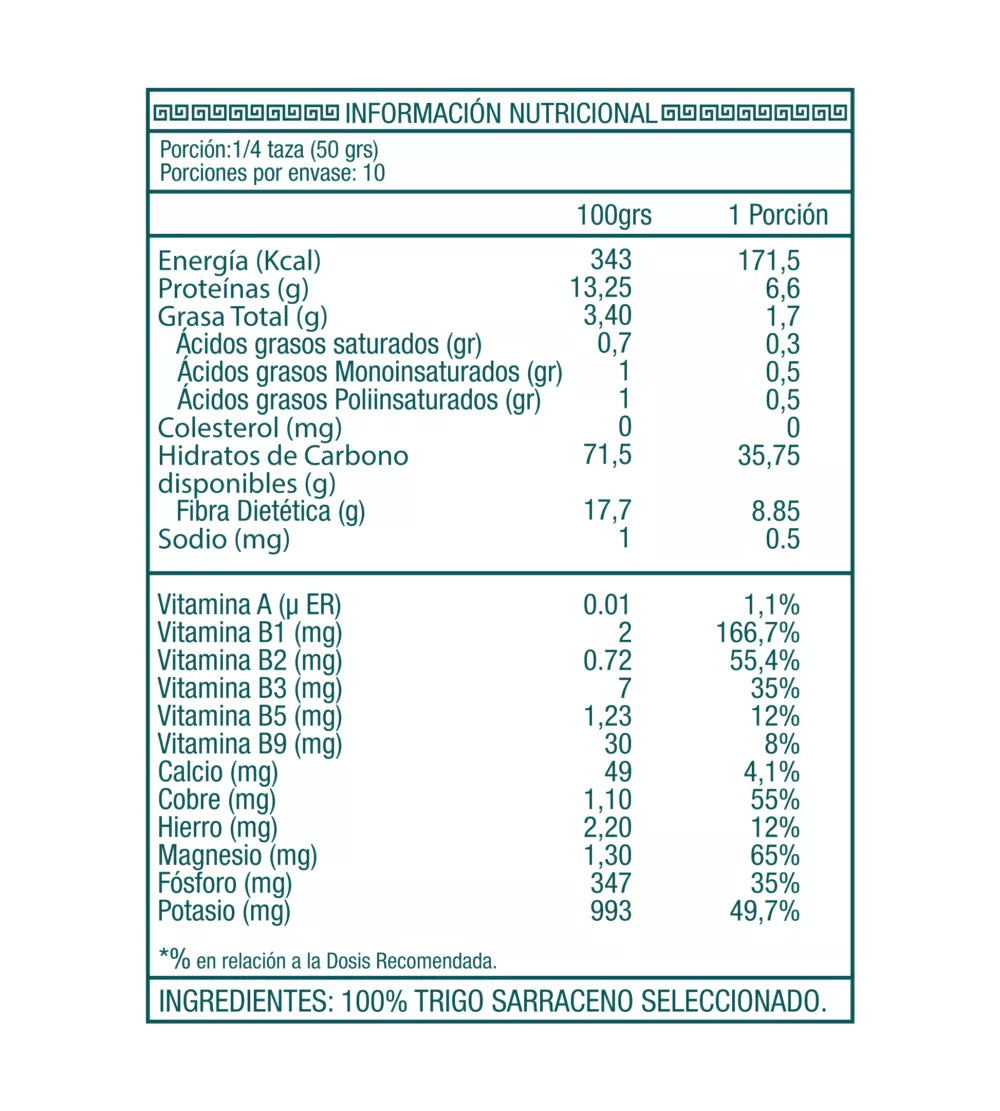 Harina de Trigo Sarraceno 500 grs