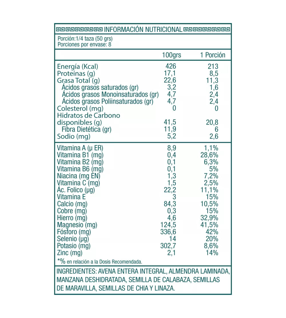 Musli Multi Semillas 400 grs