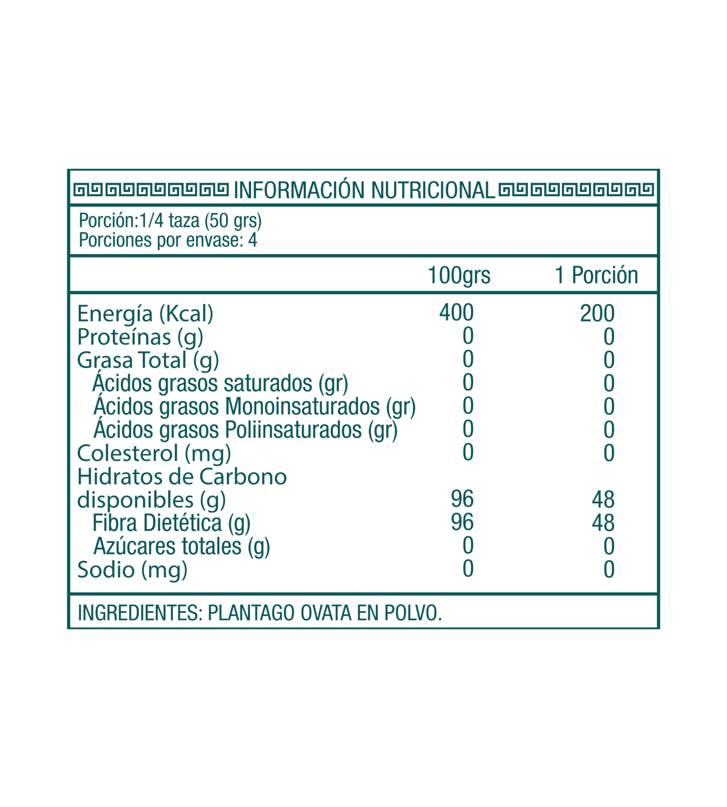 Psyllium 200 grs