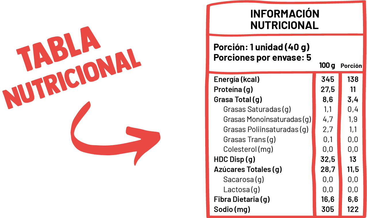 Barra Almendra - Underfive