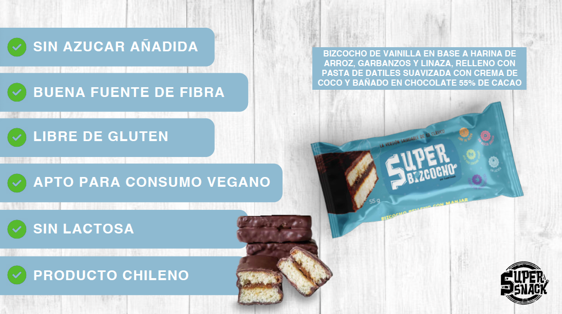 Súper Bizcocho 55 grs - Supersnack