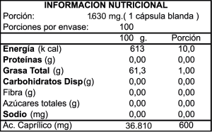Ácido Caprílico 600 mg - Now