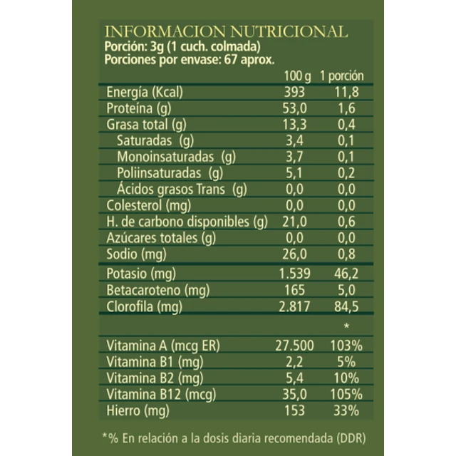 Chlorella Nature Polvo 200 grs