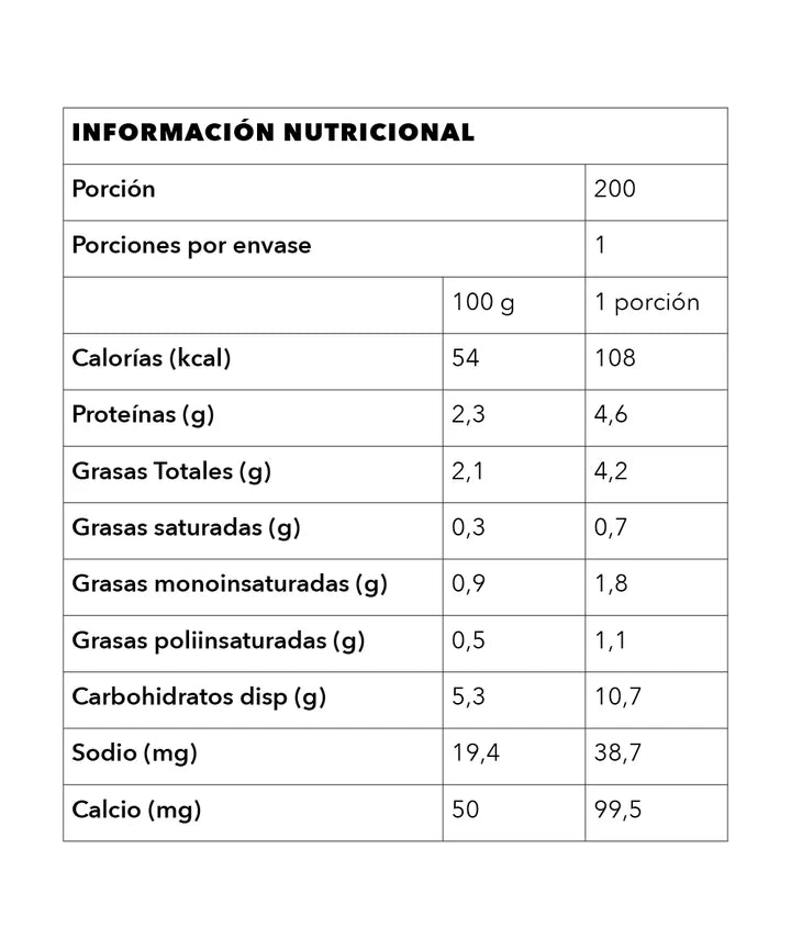 Picado Carne Amaranto 200 grs - Ecolados