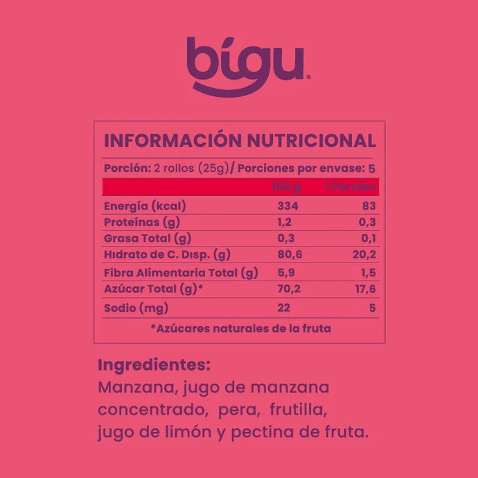 Rollitos de Frutilla Caja 5 un - Bigu