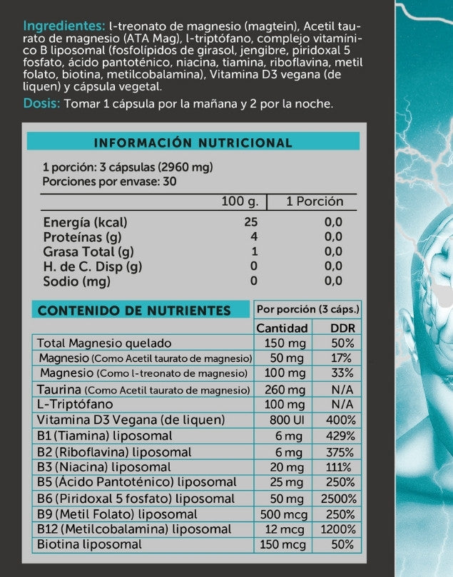 Neuromag 90 cápsulas