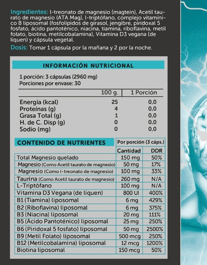 Neuromag 90 cápsulas