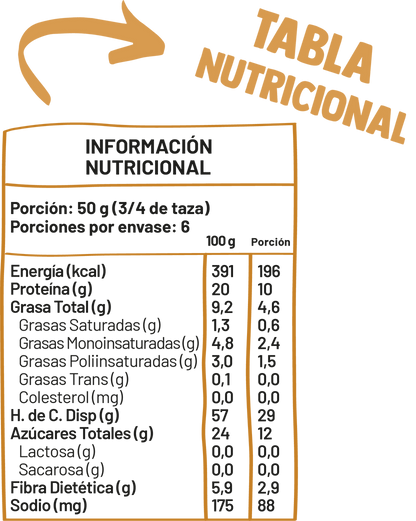 Granola Proteica 300 grs -  Underfive