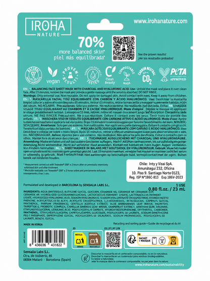 Mascarilla Facial Equilibrante Charcoal