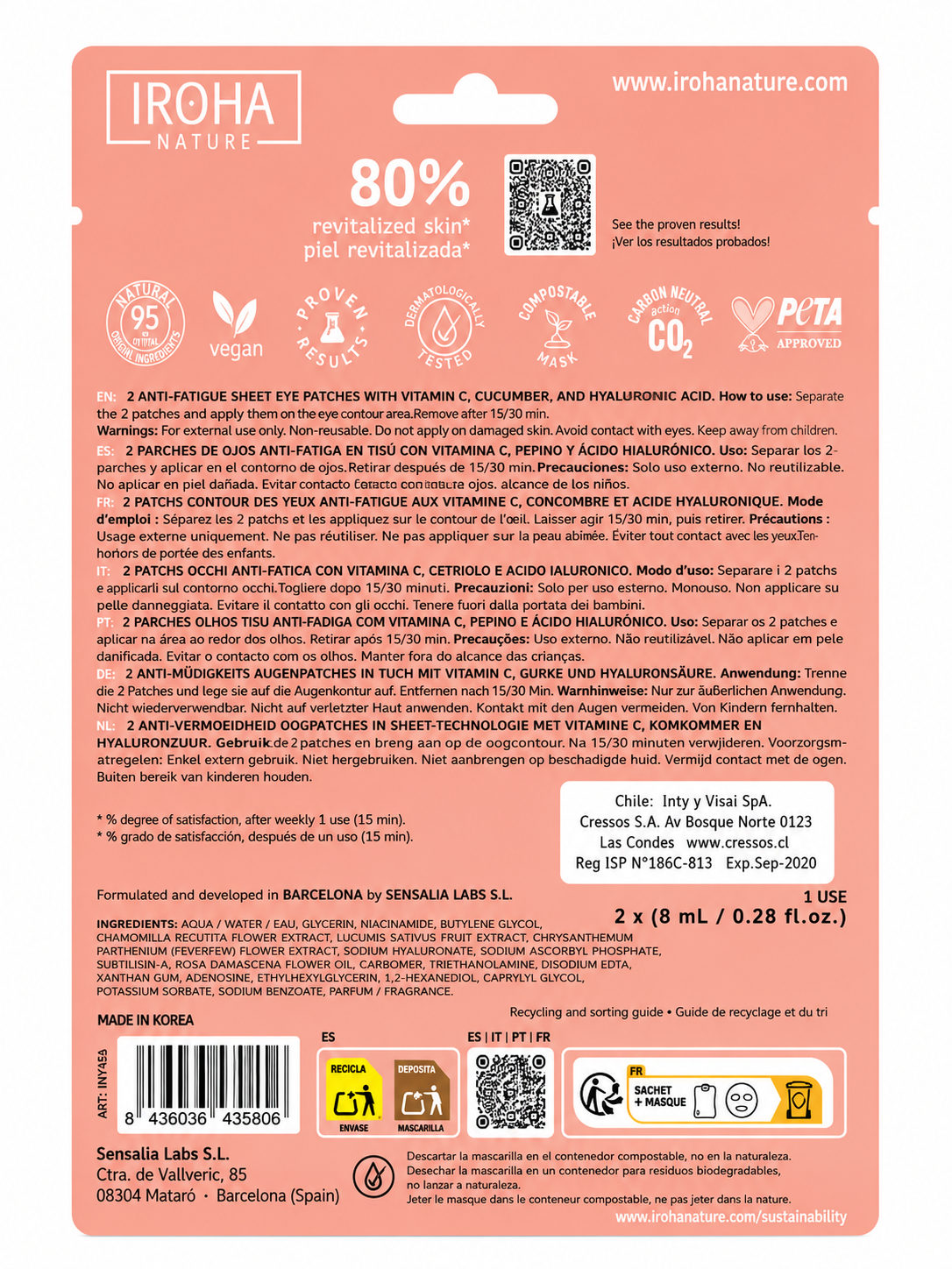 Parches Contorno de Ojos Antifatiga con Vitamina C