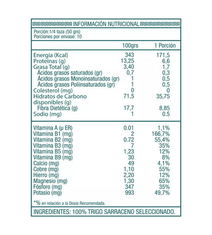 Harina de Trigo Sarraceno 500 grs