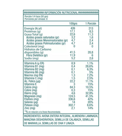 Musli Multi Semillas 400 grs
