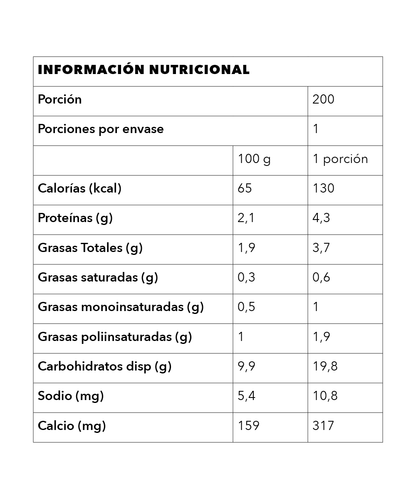 Picado Lenteja Arroz 200 grs - Ecolados